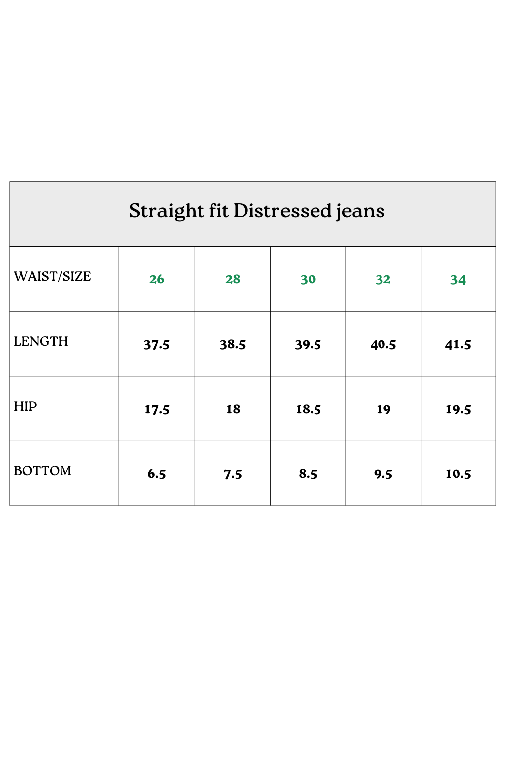 Straight fit Distressed jeans